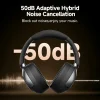 Pro ANC Wireless Headphone - Thumbnail Image 3