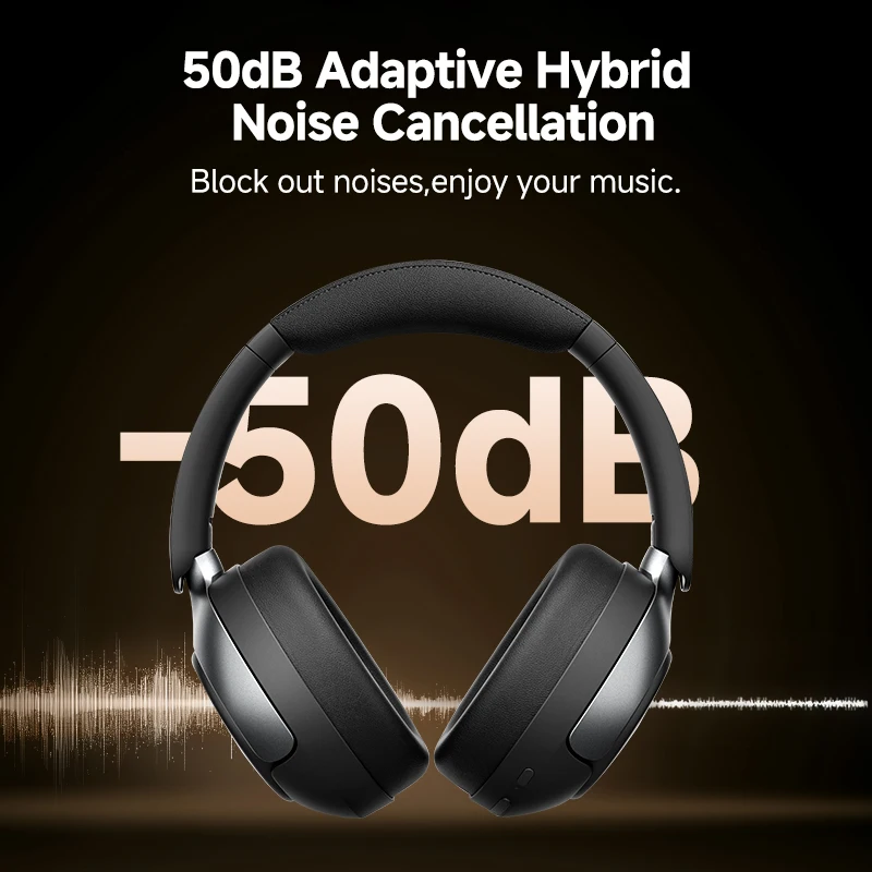 Pro ANC Wireless Headphone - Image 3
