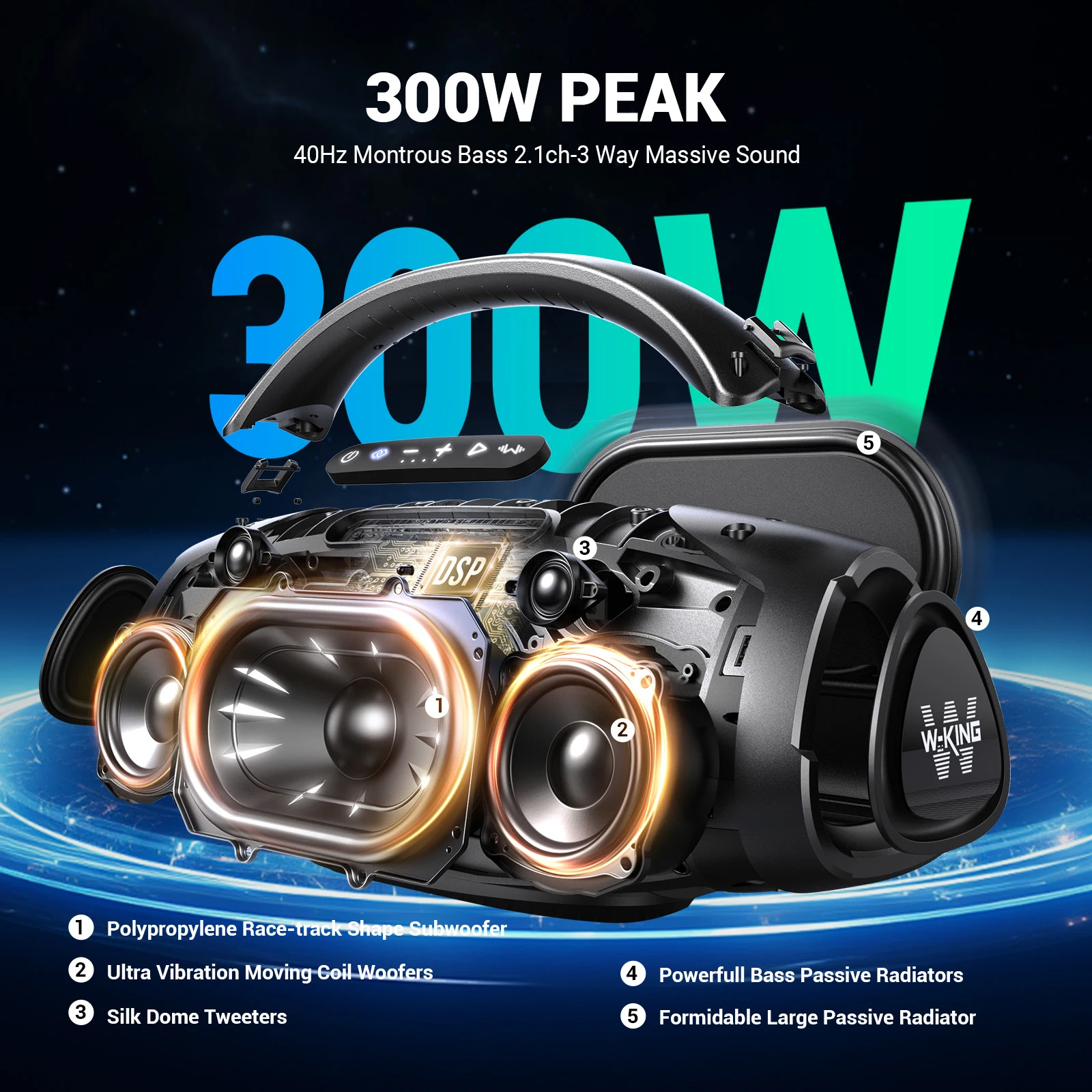 W-KING X20 200W RMS Party Speaker - Image 2