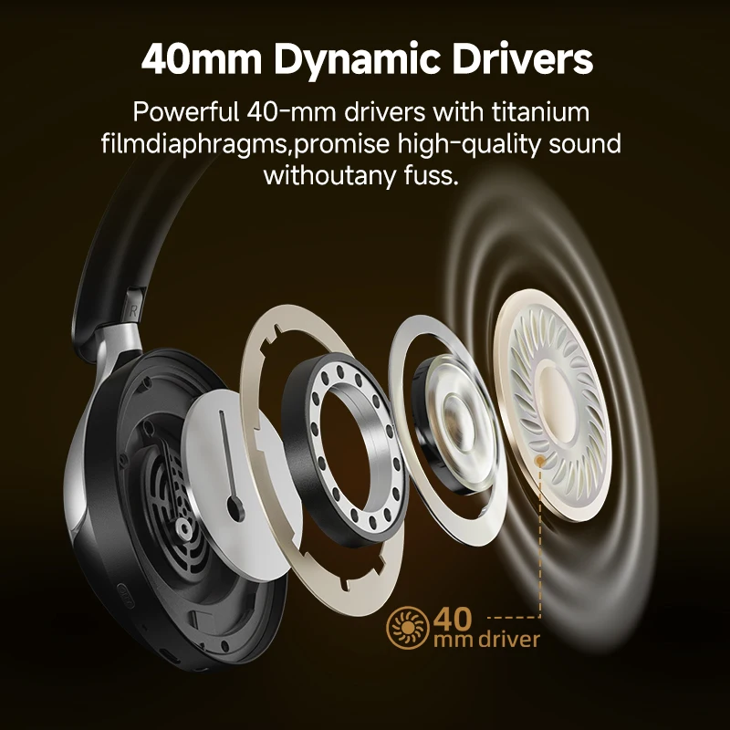 Pro ANC Wireless Headphone - Image 5
