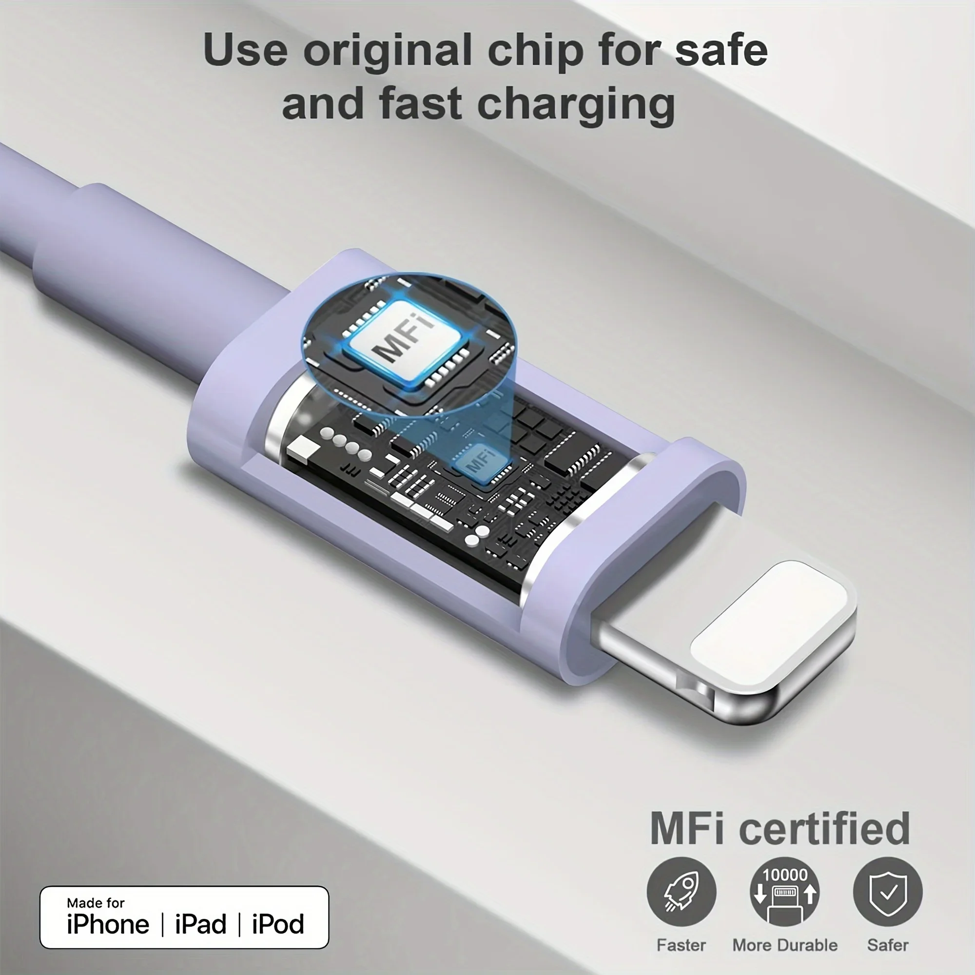 Fast Charging Secure Power Adapter With Dual PD20W - Image 2